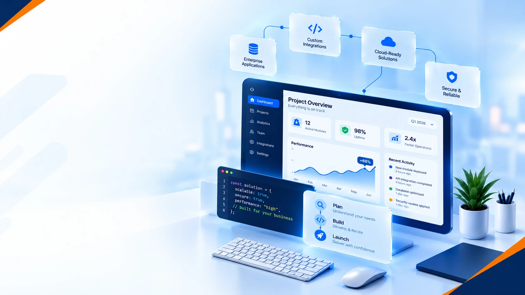 Custom Software Development in the UAE: Cost, Process and How to Choose a Partner (2026 Guide)